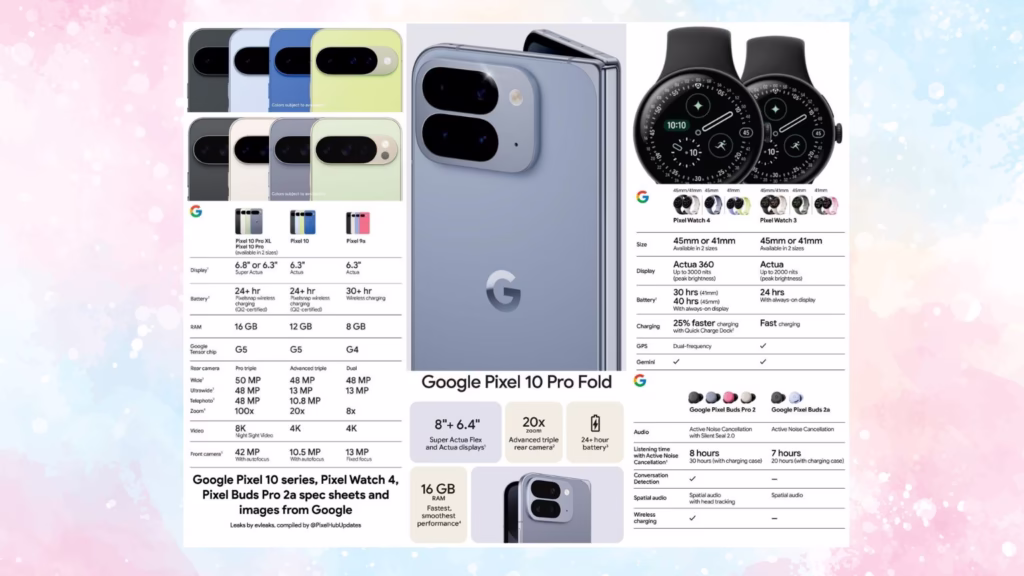 Google Pixel 10 Series, Pixel Watch 4