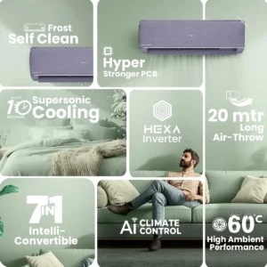 Haier Gravity Series HSU19G-MZAID5BN-INV 1.6 Ton 5 Star 2025 Inverter Split AC