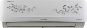 Lloyd GLS12I36WRBP 1 Ton 3 Star Split Inverter AC