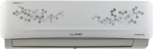 Lloyd GLS15I3FWSEL 1.25 Ton 3 Star Inverter Split AC