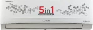 Lloyd GLS18I3FWSPC 1.5 Ton 3 Star 2023 Inverter Split AC