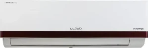 Lloyd GLS18I5FORBV 1.5 Ton 5 Star 2023 Inverter Split AC