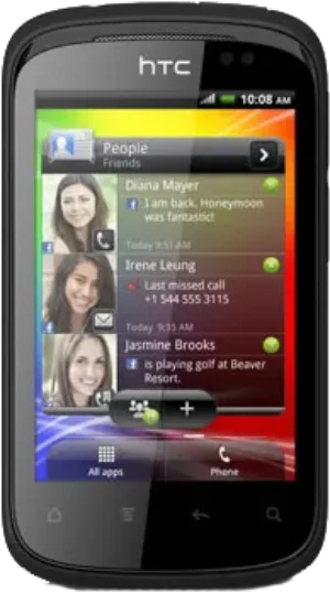 HTC Explorer (Pico) A310e