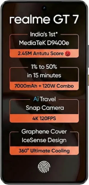 Realme GT 7