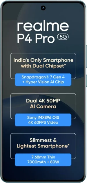Realme P4 Pro 5G