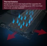 Acer Aspire 7 A715-75G NH.QGBSI.001 Gaming Laptop (12th Gen Core i5/ 8GB/ 512GB SSD/ Win11 Home/ 4GB Graph)