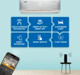 Blue Star IC718DCUHD 1.5 Ton 5 Star 2024 Inverter Split AC