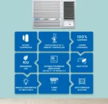 Blue Star WFE318L 1.5 Ton 3 Star 2025 Window AC