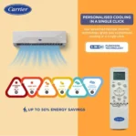 Carrier CAI18CE5R34W0 1.5 Ton 5 Star 2024 Inverter Split AC