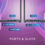 Dell Inspiron 3530 OIN353034011RINB1M Laptop (13th Gen Core i5/ 8GB/ 512GB SSD/ Win11 Home)