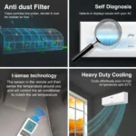 Godrej EI 18P3T WZT 1.5 Ton 3 Star 2025 Inverter Split AC