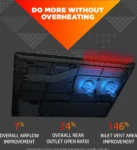 HP Victus 15-fb0135AX Gaming Laptop (AMD Ryzen 5 5600H/ 8GB/ 512GB SSD/ Win11/ 4GB Graph)