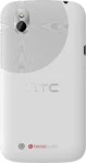 HTC Desire U