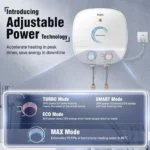 Haier Aqualad Pro 25L Storage Water Heater