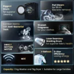 Haier EFLD110-DM14IEICBKU1 11 kg Fully Automatic Front Load Washing Machine