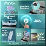 Haier ETL80-HBFS5NZP 8 Kg Fully Automatic Top Load Washing Machine