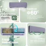 Haier Gravity Series HSU19G-MZAID5BN-INV 1.6 Ton 5 Star 2025 Inverter Split AC