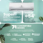 Haier HSU15V-TMS3BN-INV 1.25 Ton 3 Star 2025 Inverter Split AC