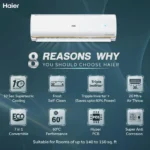 Haier HSU18C-TQG4BN-INV 1.5 Ton 4 Star 2024 Inverter Split AC