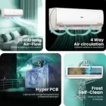 Haier HSU18K-PYFR4BN-INV 1.5 Ton 4 Star 2025 Inverter Split AC