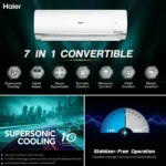 Haier HSU18K-PYSS5BN-INV 1.5 Ton 5 Star 2024 Inverter Split AC