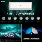 Haier HSU19E-TXG5BN-INV 1.6 Ton 5 Star 2024 Inverter Split AC