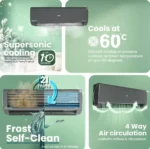 Haier HSU19G-MZAIP5BN-INV 1.6 Ton 5 Star 2025 Inverter Split AC