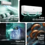 Haier HSU19K-PYSC5BN-INV 1.6 Ton 5 Star 2025 Inverter Split AC