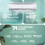 Haier HSU24HD-ANW5BN-INV 2 Ton 5 Star 2025 Inverter Split AC