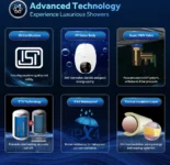 Haier Pret 3 L Instant Water Heater