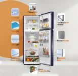 Haier HEF-252IEMF-P 240 L 2 Star Double Door Refrigerator