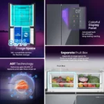 Haier HRB-600MGU1 520 L 3 Star French Door Lumiere Refrigerator