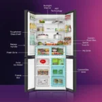 Haier HRB-600MGU1 520 L 3 Star French Door Lumiere Refrigerator