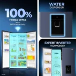 Haier HRS-682WGKU1 596 L Side by Side Refrigerator