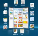 Haier HRS-682WGKU1 596 L Side by Side Refrigerator