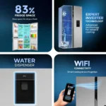 Haier HRT-683WISU1 592 L Side by Side Refrigerator