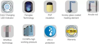 Havells Instanio Prime 25 L Storage Water Geyser