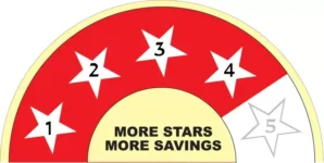 Havells Instanio Prime 25 L Storage Water Geyser