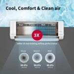 Hitachi 5400STXL RAS.G518PCCIBT 1.5 Ton 5 Star 2025 Inverter Split AC