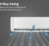 Hitachi 5400STXL RAS.G518PCCIBT 1.5 Ton 5 Star 2025 Inverter Split AC