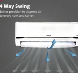 Hitachi 5500STXL RAS.V522PCBISH1 2 Ton 5 Star 2025 Inverter Split AC