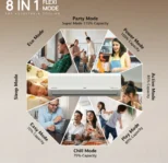 IFB CI133SL11SGM1 1 Ton 3 Star 2025 Inverter Split AC