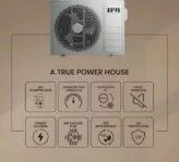 IFB CI145GN21RGN1 1 Ton 5 Star 2025 Inverter Split AC