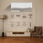 IFB CI183GN22RGN1 1.5 Ton 3 Star 2025 Inverter Split AC