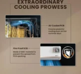 IFB CI183GN22RGN1 1.5 Ton 3 Star 2025 Inverter Split AC