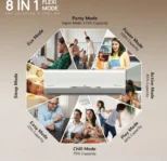 IFB CI185SS22RGN1 1.5 Ton 5 Star 2025 Inverter Split AC