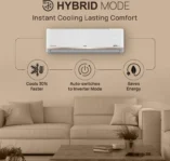 IFB CI205GN32RGN1 1.5 Ton 5 Star 2025 Inverter Split AC