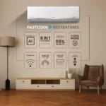 IFB CI205GN32SGN1 1.5 Ton 5 Star 2025 Inverter Split AC