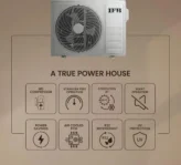 IFB CI205GN32SGN1 1.5 Ton 5 Star 2025 Inverter Split AC