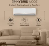 IFB CI223GN32RGN1 2 Ton 3 Star 2025 Inverter Split AC